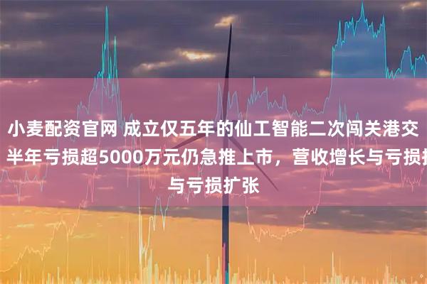 小麦配资官网 成立仅五年的仙工智能二次闯关港交所：半年亏损超5000万元仍急推上市，营收增长与亏损扩张